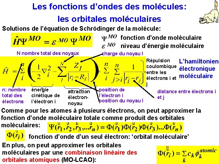 Les fonctions d’ondes molécules: les orbitales moléculaires Solutions de l’équation de Schrödinger de la