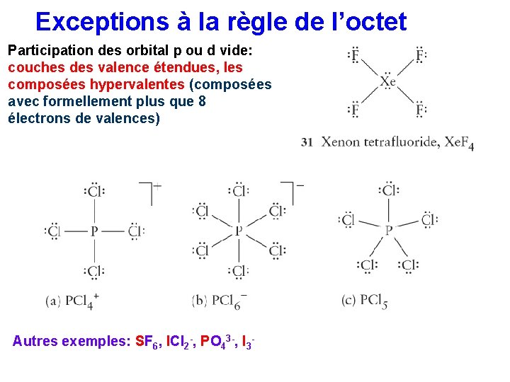 Exceptions à la règle de l’octet Participation des orbital p ou d vide: couches