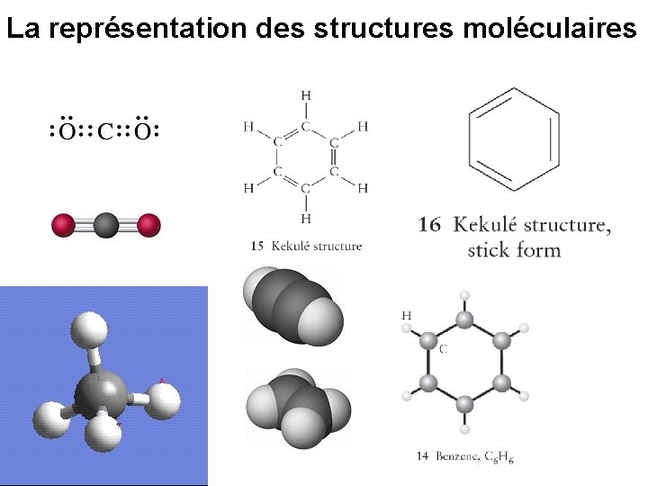 La représentation des structures moléculaires 