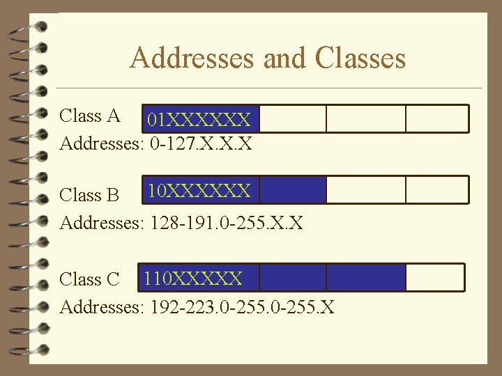 Addresses and Classes Class A 01 XXXXXX Addresses: 0 -127. X. X. X Class