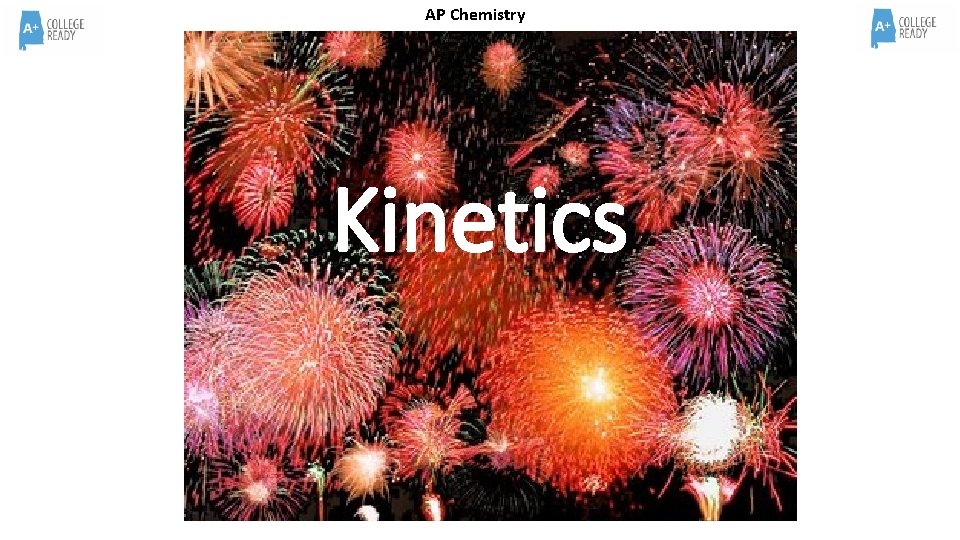 AP Chemistry Kinetics 