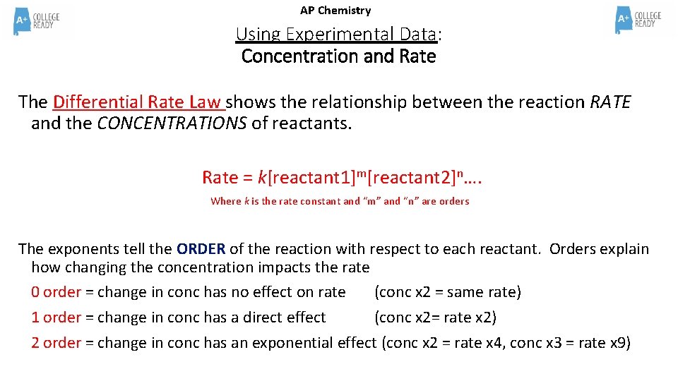 AP Chemistry Using Experimental Data: Concentration and Rate The Differential Rate Law shows the