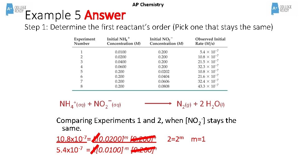 Example 5 Answer AP Chemistry Step 1: Determine the first reactant’s order (Pick one