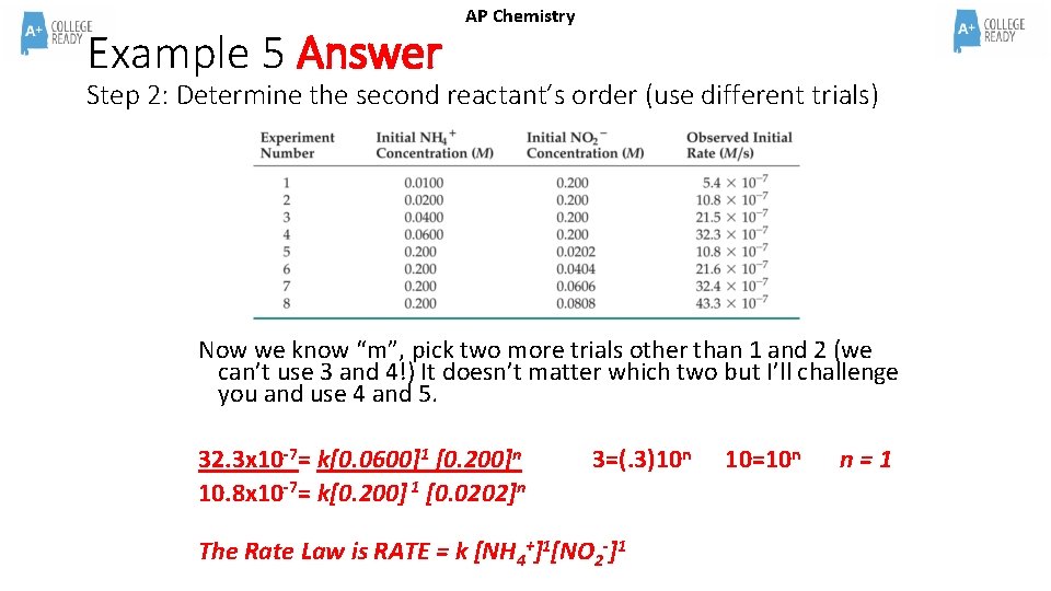 Example 5 Answer AP Chemistry Step 2: Determine the second reactant’s order (use different