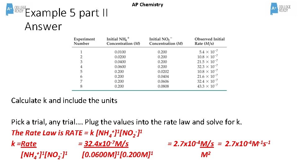 Example 5 part II Answer AP Chemistry Calculate k and include the units Pick