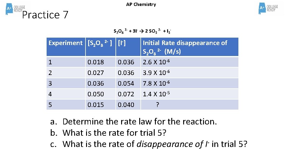 AP Chemistry Practice 7 S 2 O 8 2 - + 3 I- →