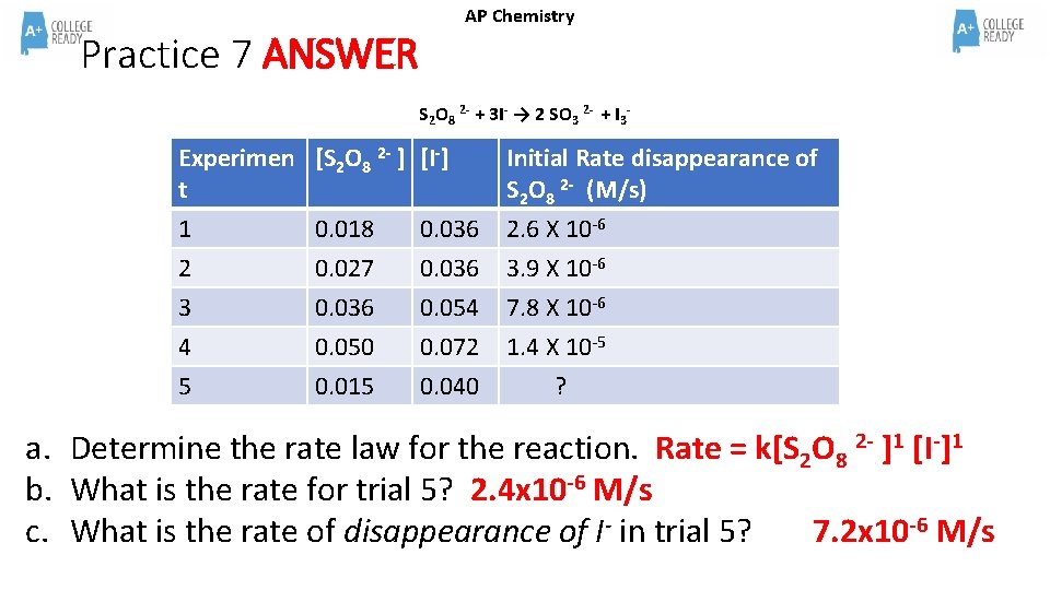 Practice 7 ANSWER AP Chemistry S 2 O 8 2 - + 3 I-