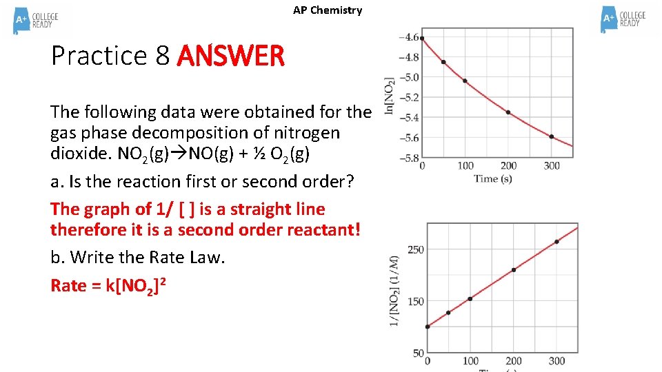 AP Chemistry Practice 8 ANSWER The following data were obtained for the gas phase