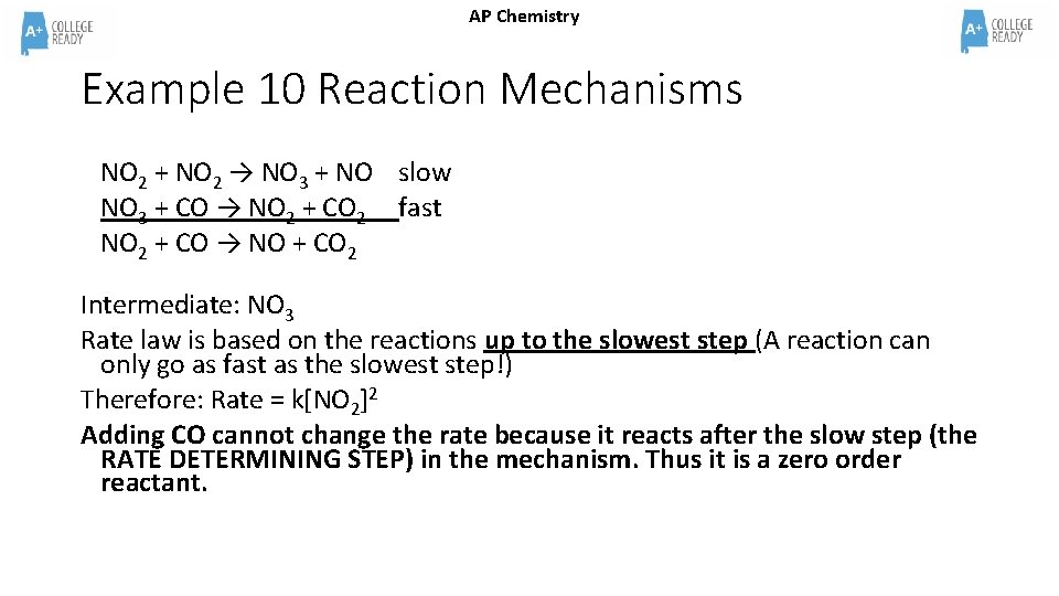 AP Chemistry Example 10 Reaction Mechanisms NO 2 + NO 2 → NO 3