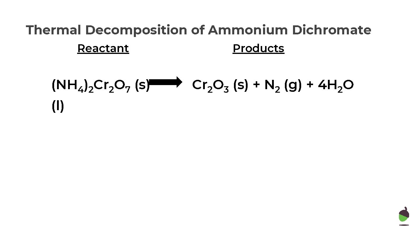 Thermal Decomposition of Ammonium Dichromate Reactant (NH 4)2 Cr 2 O 7 (s) (l)