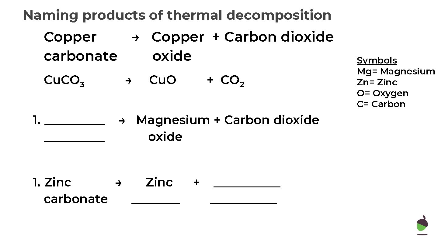 Naming products of thermal decomposition Copper → Copper + Carbon dioxide carbonate oxide Cu.
