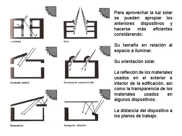 Para aprovechar la luz solar se pueden apropiar los anteriores dispositivos y hacerse más Para aprovechar la luz solar se pueden apropiar los anteriores dispositivos y hacerse más