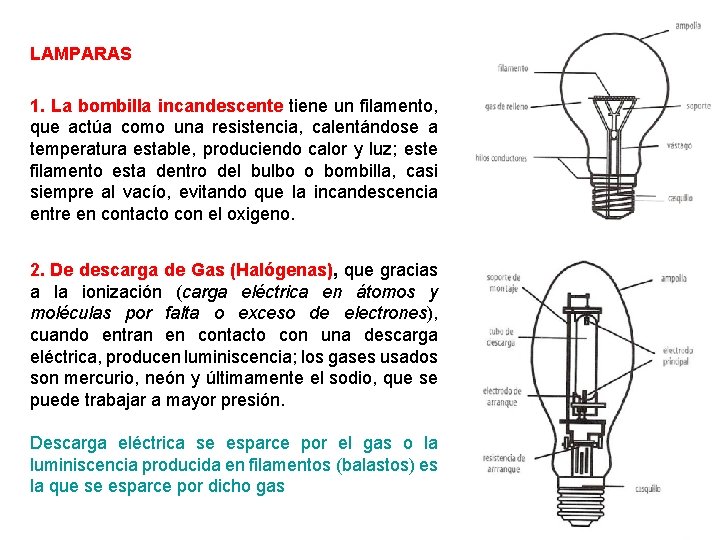 LAMPARAS 1. La bombilla incandescente tiene un filamento, que actúa como una resistencia, calentándose LAMPARAS 1. La bombilla incandescente tiene un filamento, que actúa como una resistencia, calentándose