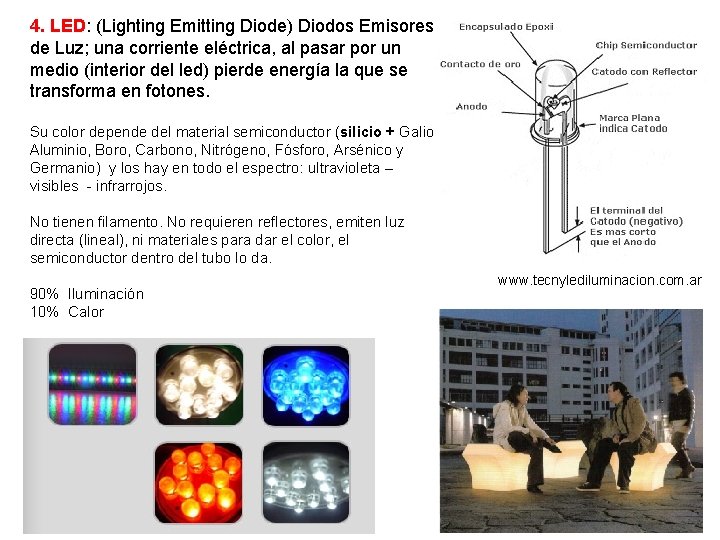 4. LED: (Lighting Emitting Diode) Diodos Emisores de Luz; una corriente eléctrica, al pasar 4. LED: (Lighting Emitting Diode) Diodos Emisores de Luz; una corriente eléctrica, al pasar