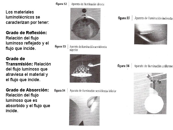 Los materiales luminotécnicos se caracterizan por tener: Grado de Reflexión: Relación del flujo luminoso Los materiales luminotécnicos se caracterizan por tener: Grado de Reflexión: Relación del flujo luminoso