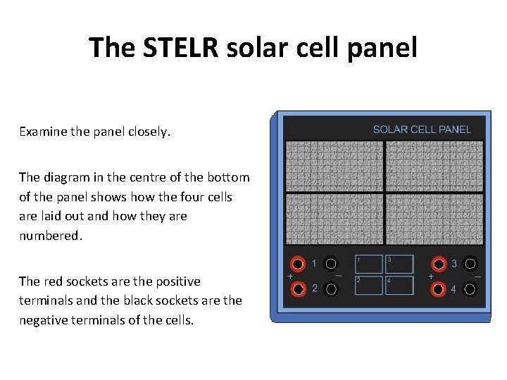 The STELR solar cell panel Examine the panel closely. The diagram in the centre