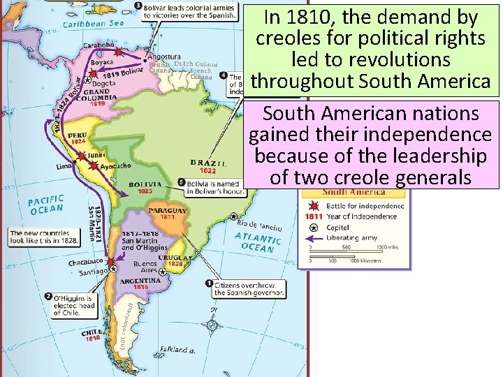 In 1810, the demand by creoles for political rights led to revolutions throughout South