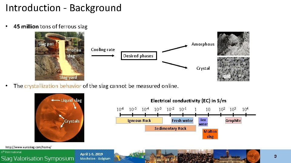 Introduction - Background • 45 million tons of ferrous slag Slag pot Molten slag