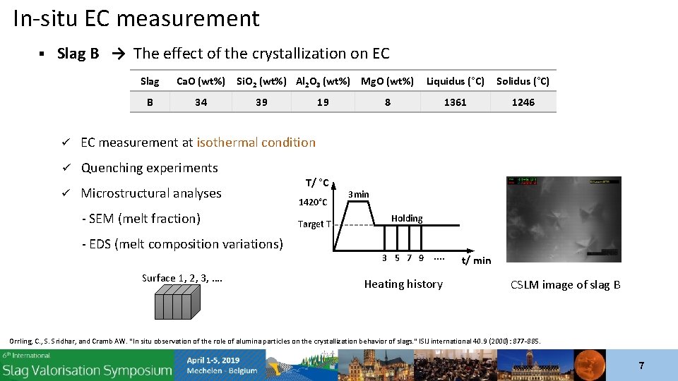 In-situ EC measurement § Slag B → The effect of the crystallization on EC