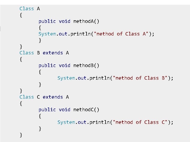 Class A { public void method. A() { System. out. println("method of Class A");