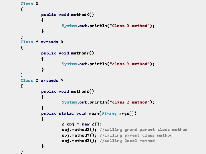 Class X { public void method. X() { System. out. println("Class X method"); }