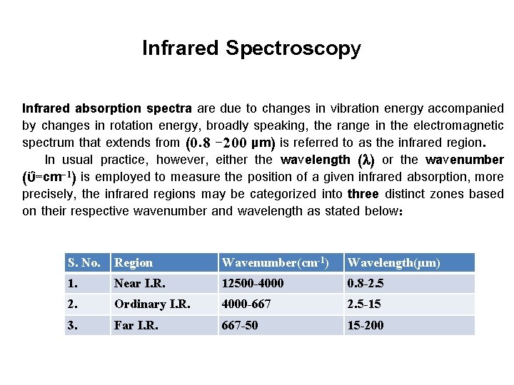 Infrared Spectroscopy Infrared absorption spectra are due to changes in vibration energy accompanied by