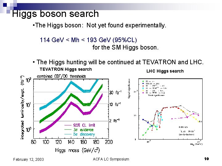 Higgs boson search • The Higgs boson: Not yet found experimentally. 114 Ge. V