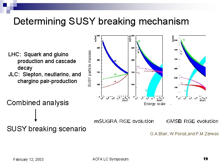 LHC: Squark and gluino production and cascade decay JLC: Slepton, neutlarino, and chargino pair-production