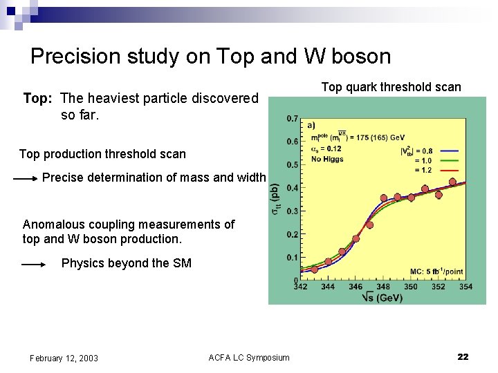 Precision study on Top and W boson Top: The heaviest particle discovered so far.