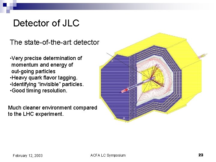 Detector of JLC The state-of-the-art detector • Very precise determination of momentum and energy