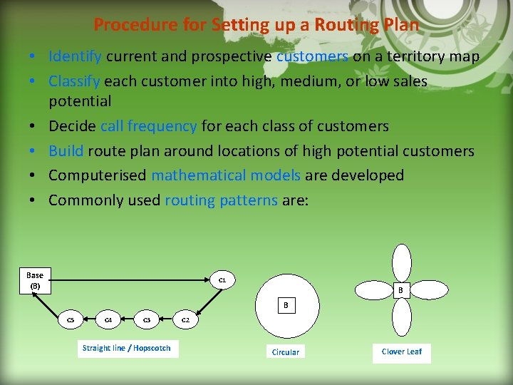 Procedure for Setting up a Routing Plan • Identify current and prospective customers on