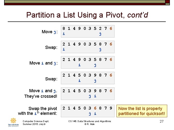 Partition a List Using a Pivot, cont’d Move j: 8 1 4 9 0