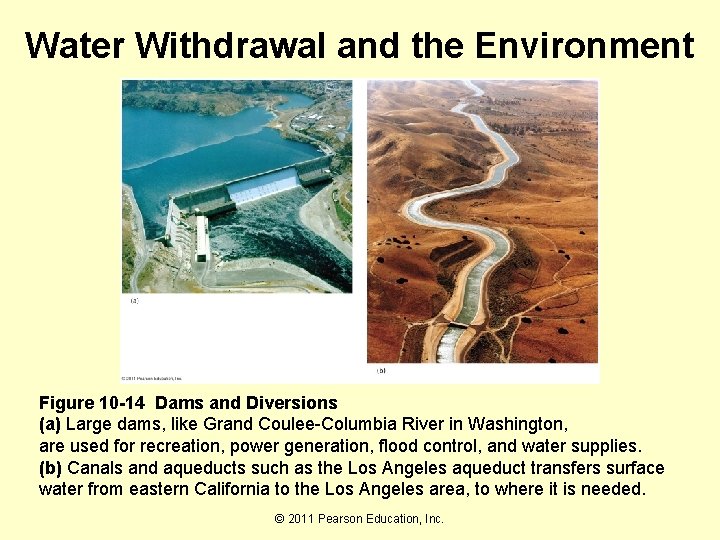 Water Withdrawal and the Environment Figure 10 -14 Dams and Diversions (a) Large dams,
