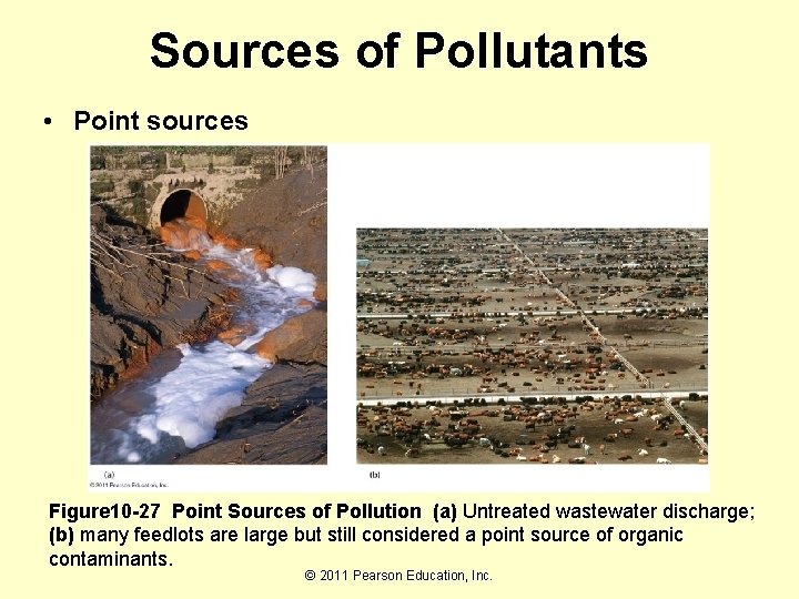 Sources of Pollutants • Point sources Figure 10 -27 Point Sources of Pollution (a)