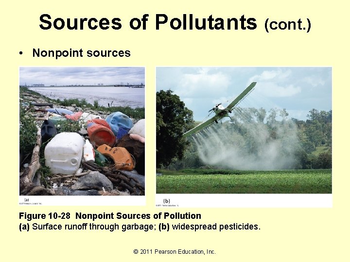 Sources of Pollutants (cont. ) • Nonpoint sources Figure 10 -28 Nonpoint Sources of