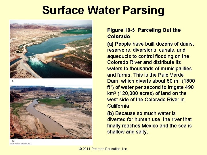 Surface Water Parsing Figure 10 -5 Parceling Out the Colorado (a) People have built
