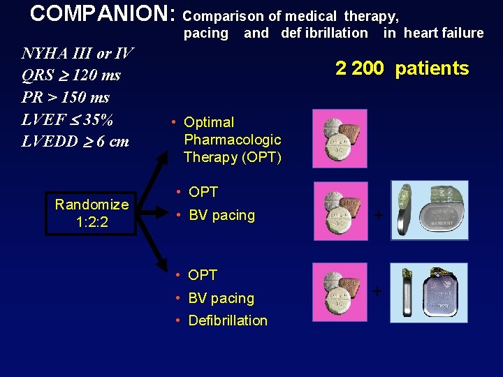 COMPANION: Comparison of medical pacing NYHA III or IV QRS 120 ms PR >