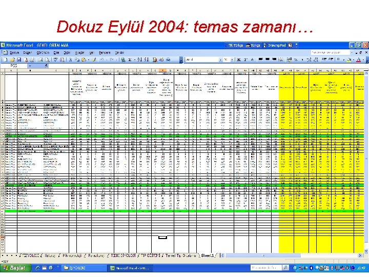 Dokuz Eylül 2004: temas zamanı… 