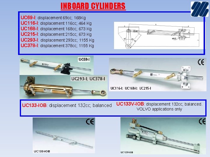 INBOARD CYLINDERS UC 69 -I: displacement 69 cc; 168 Kg UC 116 -I: displacement