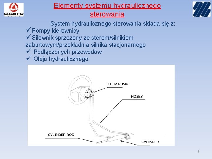 Elementy systemu hydraulicznego sterowania System hydraulicznego sterowania składa się z: üPompy kierownicy üSiłownik sprzężony