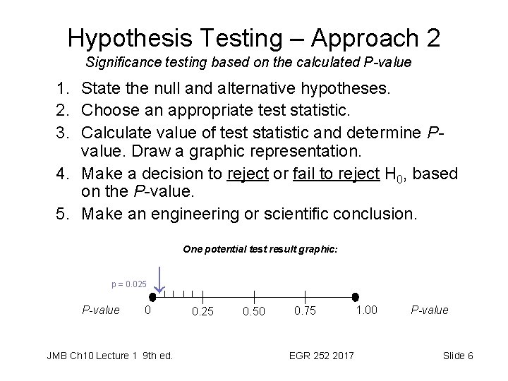 Hypothesis Testing – Approach 2 Significance testing based on the calculated P-value 1. State