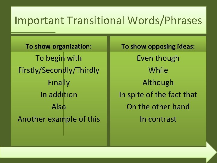 Important Transitional Words/Phrases To show organization: To show opposing ideas: To begin with Firstly/Secondly/Thirdly