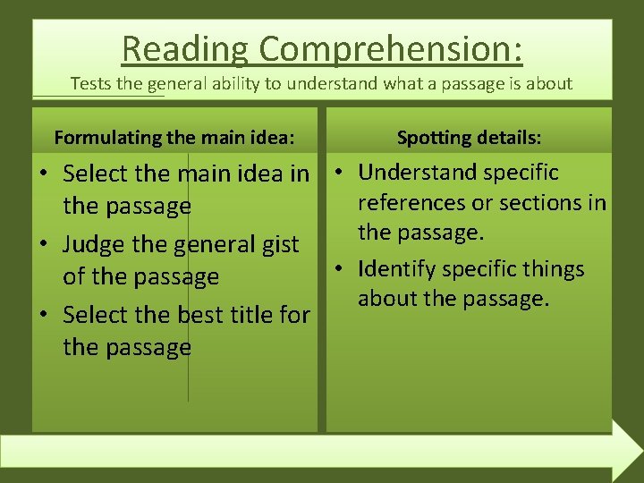 Reading Comprehension: Tests the general ability to understand what a passage is about Formulating