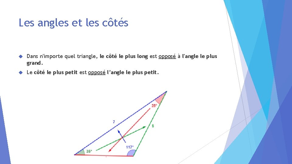 Les angles et les côtés Dans n'importe quel triangle, le côté le plus long