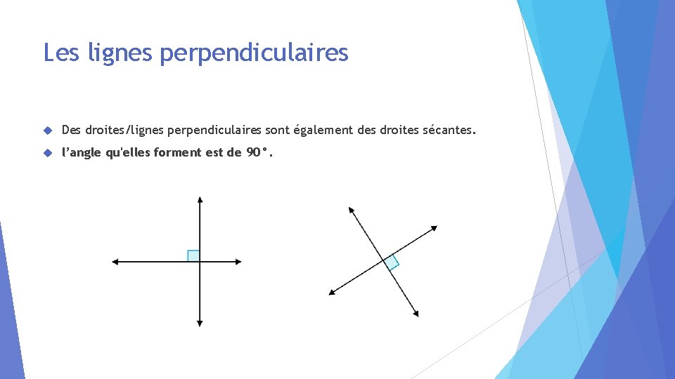 Les lignes perpendiculaires Des droites/lignes perpendiculaires sont également des droites sécantes. l’angle qu'elles forment