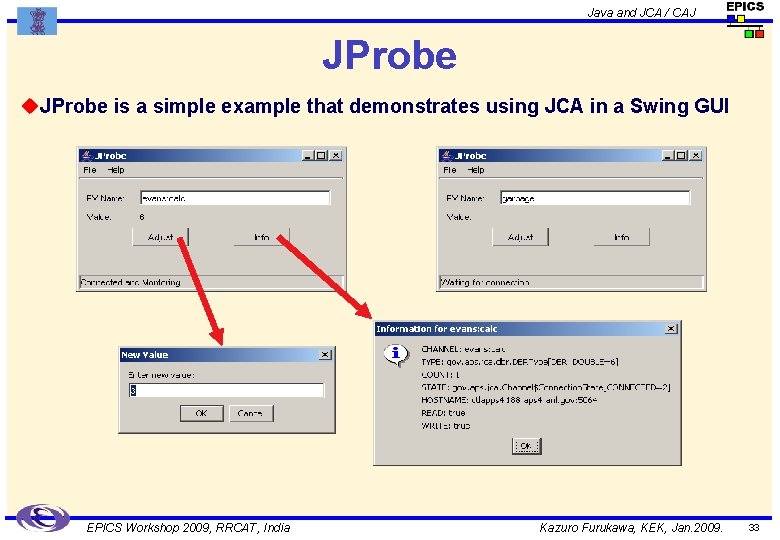 Java and JCA / CAJ JProbe u. JProbe is a simple example that demonstrates