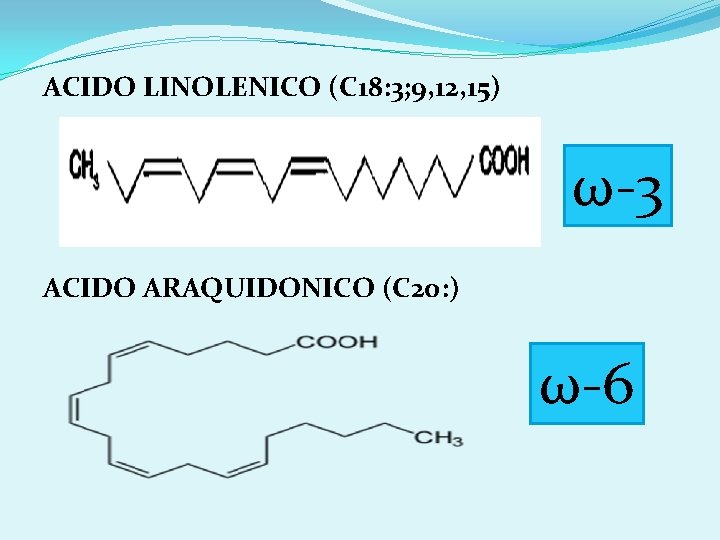 ACIDO LINOLENICO (C 18: 3; 9, 12, 15) ω-3 ACIDO ARAQUIDONICO (C 20: )