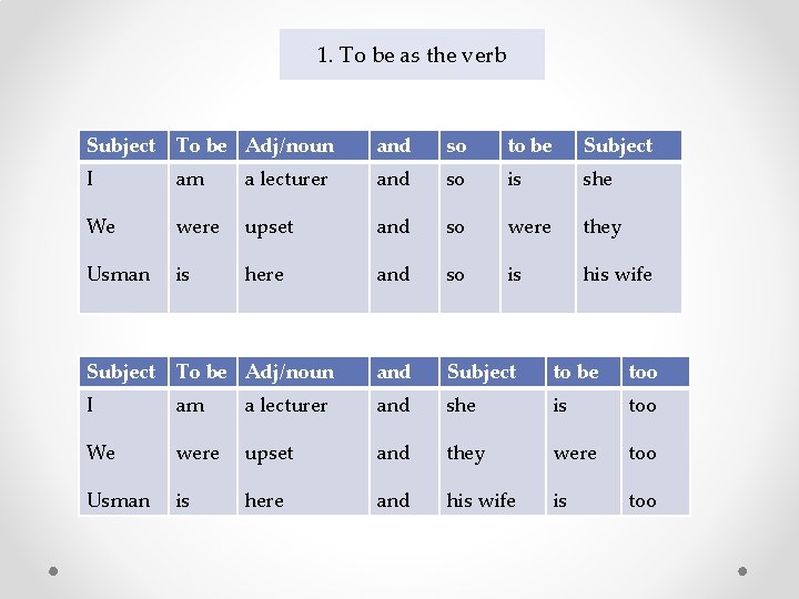 1. To be as the verb Subject To be Adj/noun and so to be 1. To be as the verb Subject To be Adj/noun and so to be