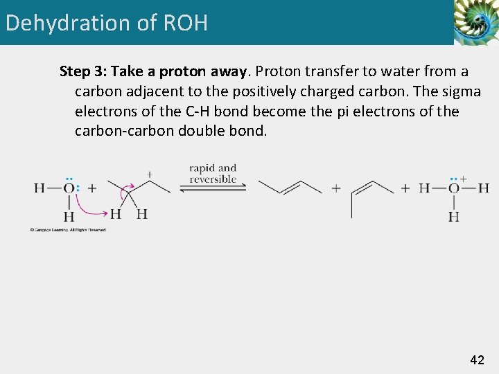 Dehydration of ROH Step 3: Take a proton away. Proton transfer to water from