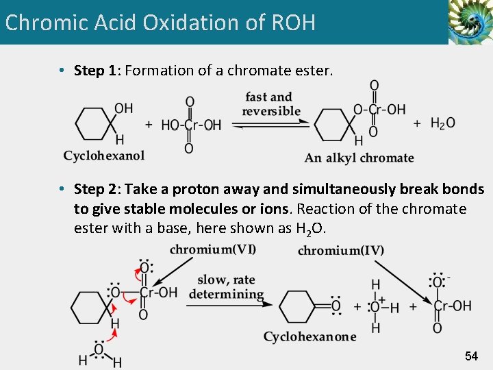 Chromic Acid Oxidation of ROH • Step 1: Formation of a chromate ester. •